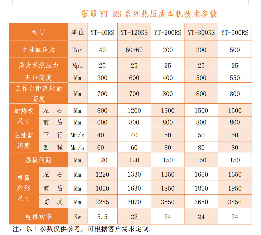 銀通碳纖維熱壓成型機