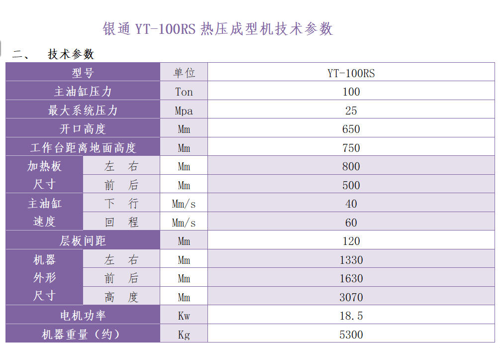 銀通柔性線路板技術(shù)參數(shù)